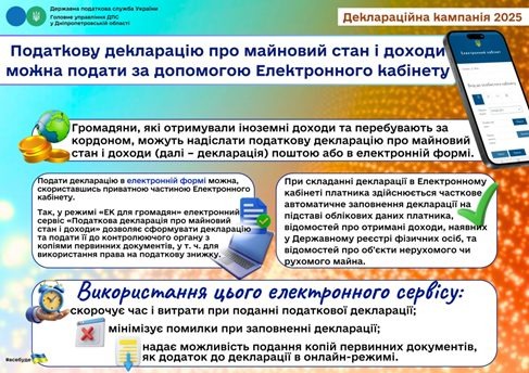 На зображенні може бути: текст «Декларацийна кампания 2025 Податкову декларацию про майновий стан i доходи можна подати за допомогою Електронного кабинету Громадяни, якй отримували iHO3EMHi дохоДи та перебувають за кордоном, можуть надислати податкову декларацίю npo майновий дохОДИ (дали декларация) поштою або фрмй. кабинету. декларацю формі можна, приватною частиною дожодИ» декларацйю знижку. При складаннй деклараци Електранному б платника злйснюсться часткове заповнения пидставй обликових даних платника, вίдомостей npo отриманй доходи, Державному фίзичних осίб, вίдомостей про об'скти нерухомого чи рухомого майна. використання цього електронного сервтсу: скорочус час витрати при подамнй податковой декларацй; MİHİMİ3ye помилки при заповненнй декларацЁ; надае можливЕстЬ подання οπί первинних документив, як додаток до деклараци»